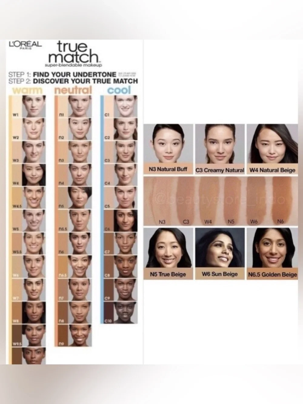 L'Oreal True Match Natural Mineral Foundation- classic beige C4-5